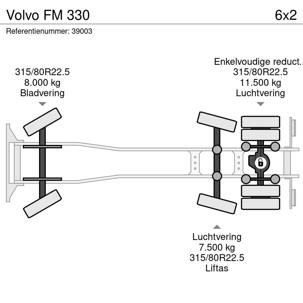 Volvo FM 330 垃圾车