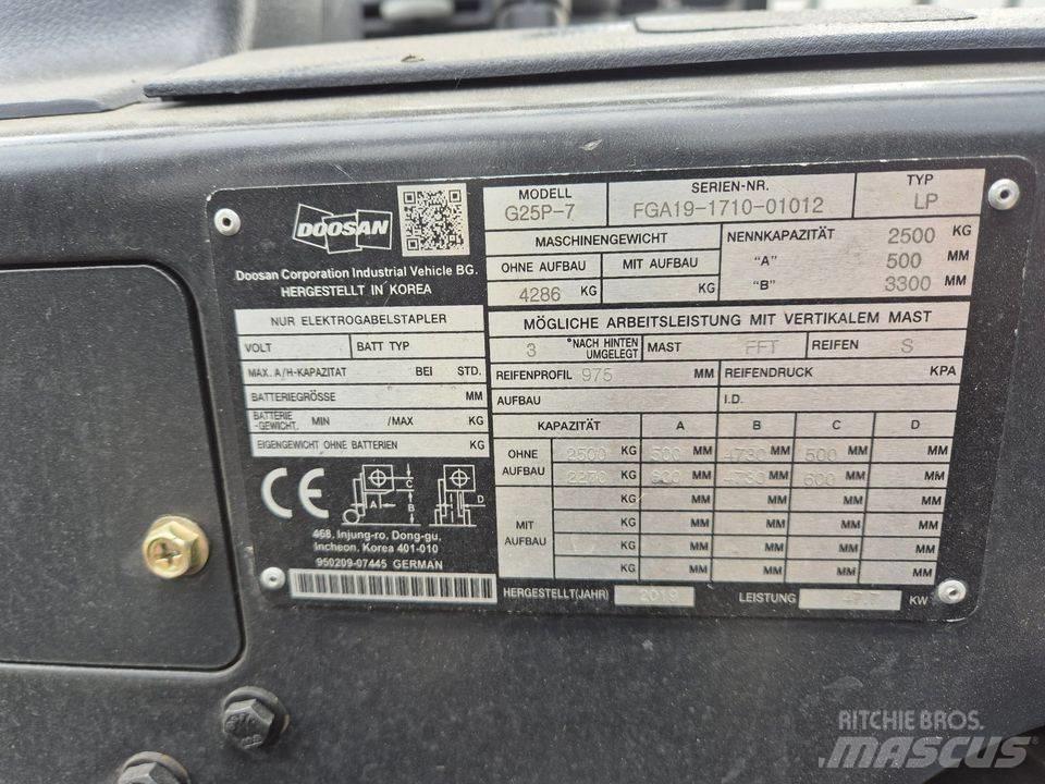 Doosan G 25 P-7 建筑机械-其他