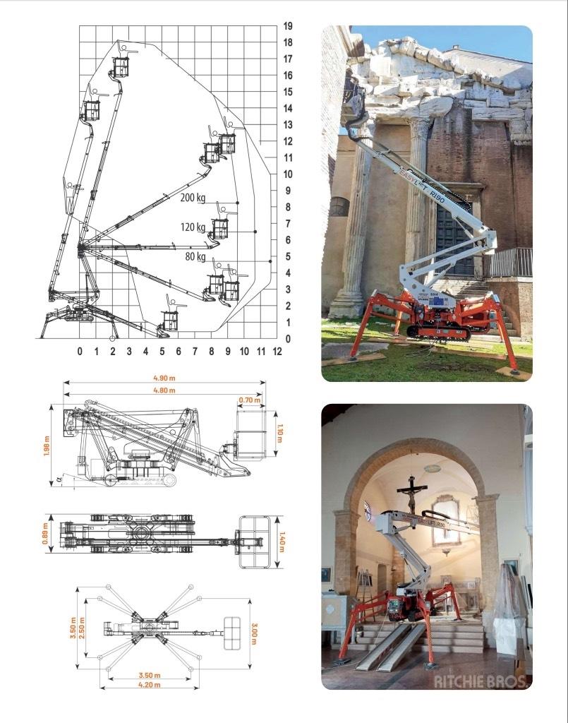 EasyLift R190 曲臂高空工作平台