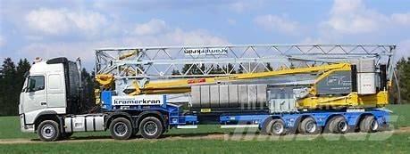  Kramerkran KK1131 架式起重机