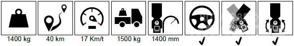 Stama Maxi 全地形车