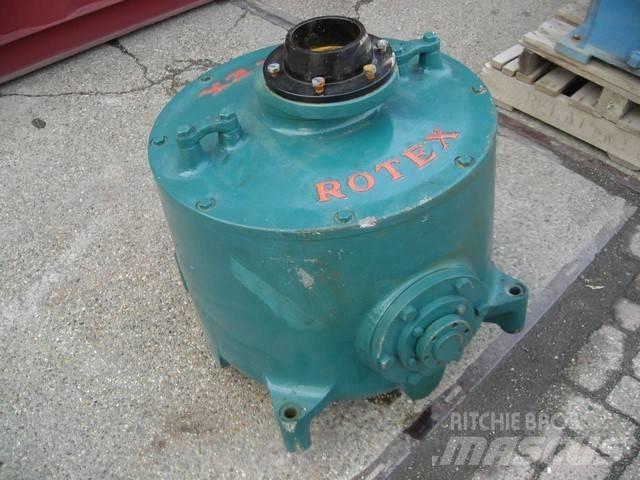 Rotex 80 series 石料回收设备