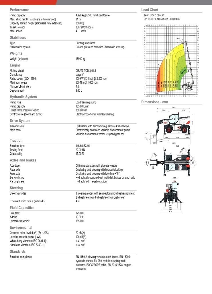 Bobcat TR 50.210 EVO 伸缩臂叉装车|叉装车