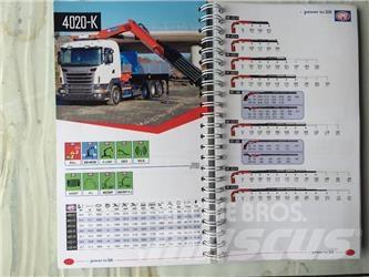 HMF 4020K6 随车折臂吊