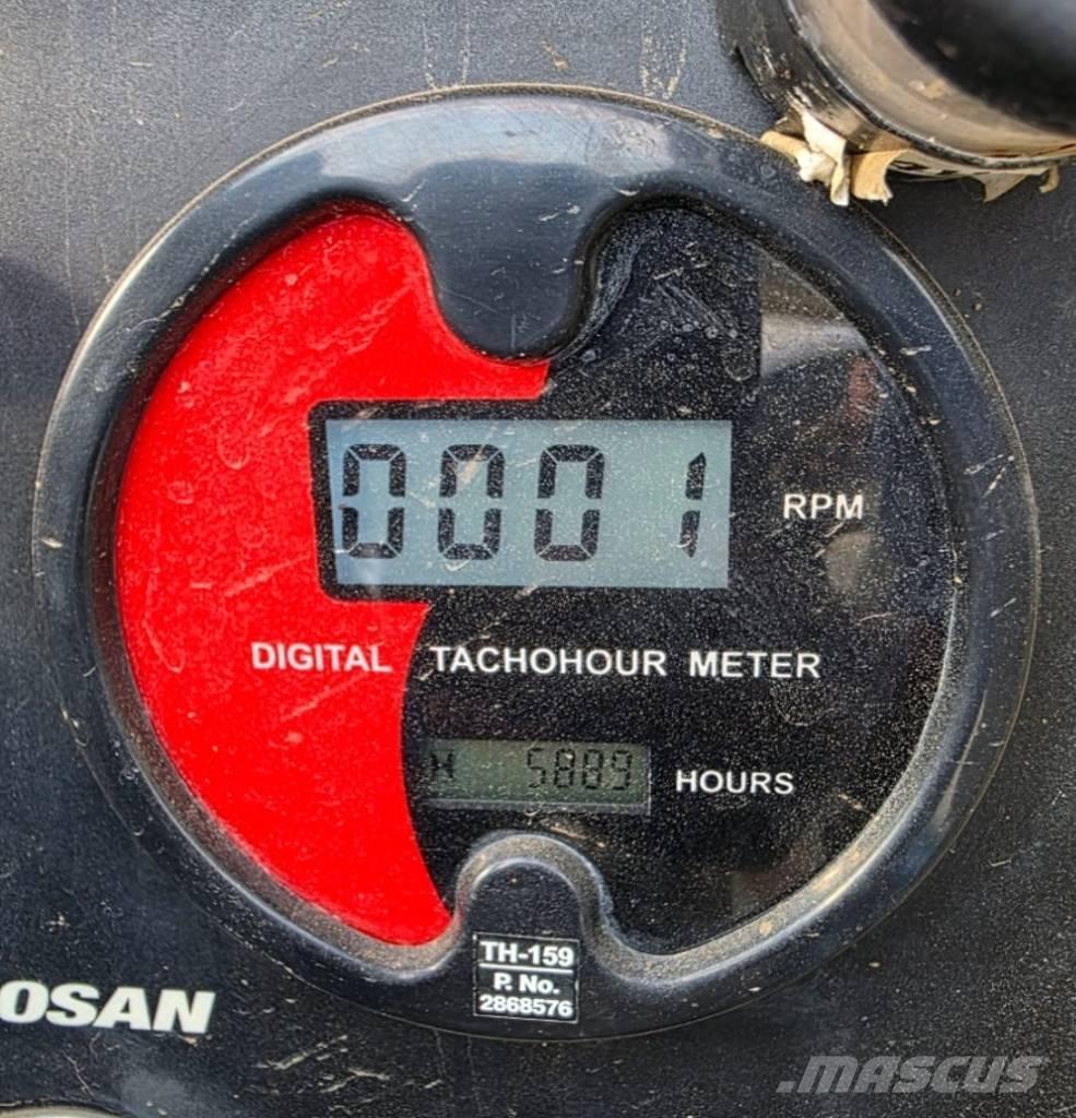 Doosan 2023 压缩机