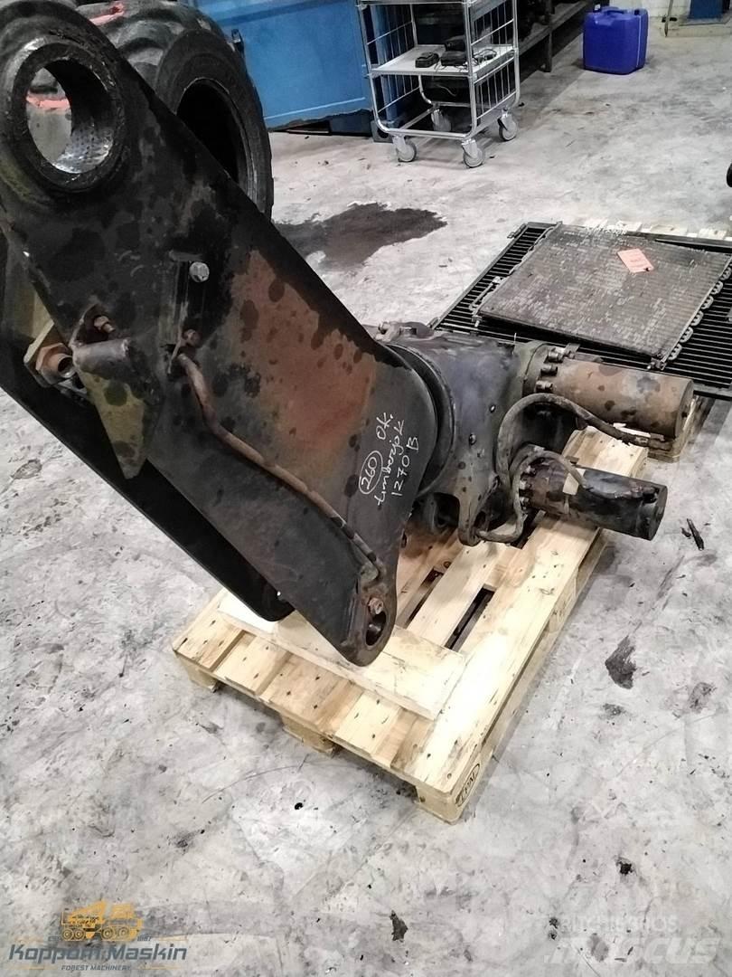 Loglift 200 收割起重机