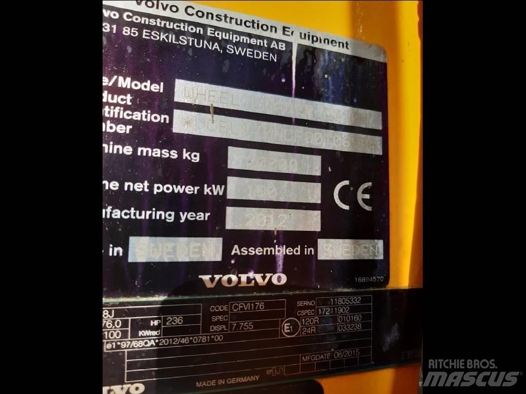 Volvo L 110 H 轮式装载机