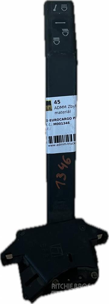 Iveco EUROCARGO PÁČKA 运输工具-其他