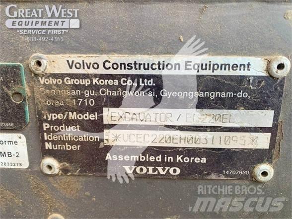 Volvo EC220EL 收割机