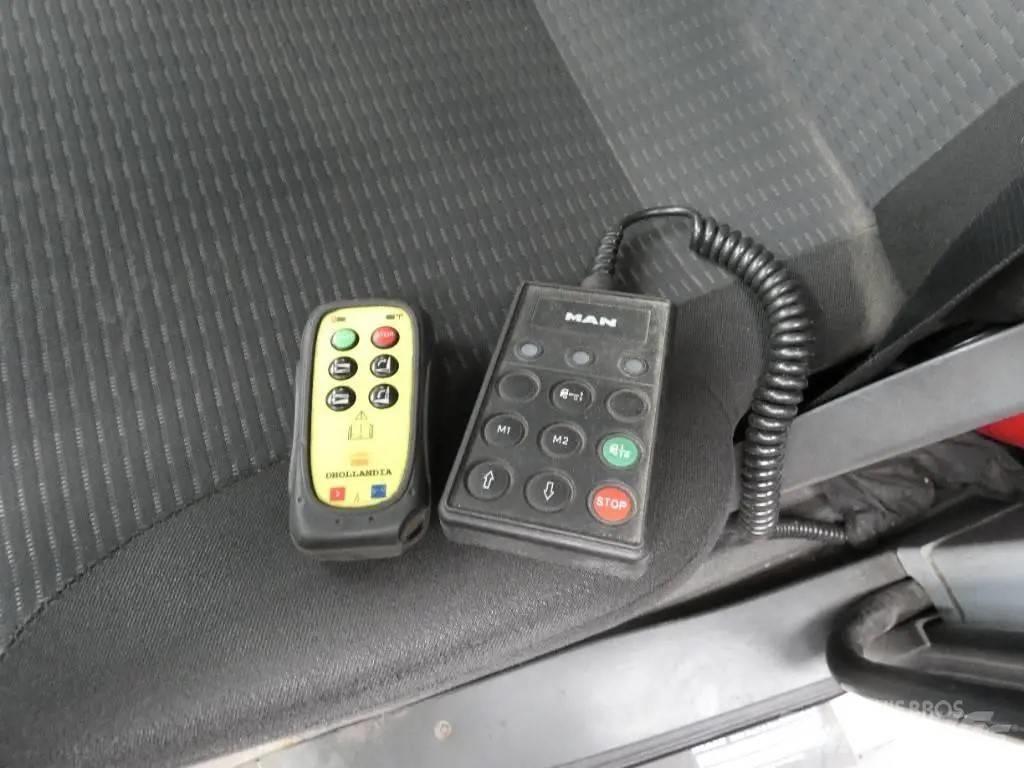 MAN TGL 8.180 厢式货车