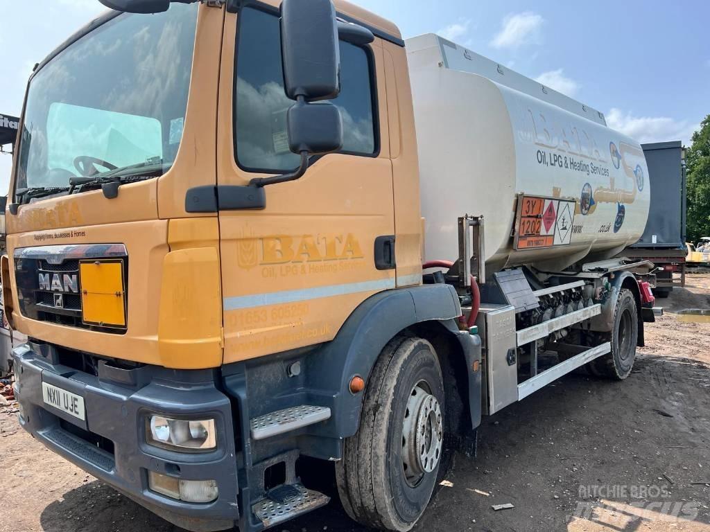 MAN TGM 18.290 油罐车