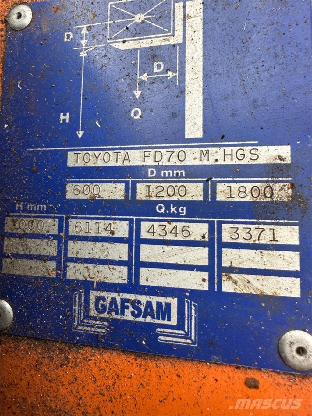 Toyota FD70 柴油叉车