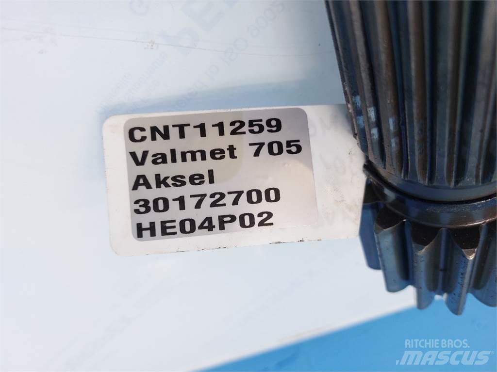 Valmet 705 传动装置