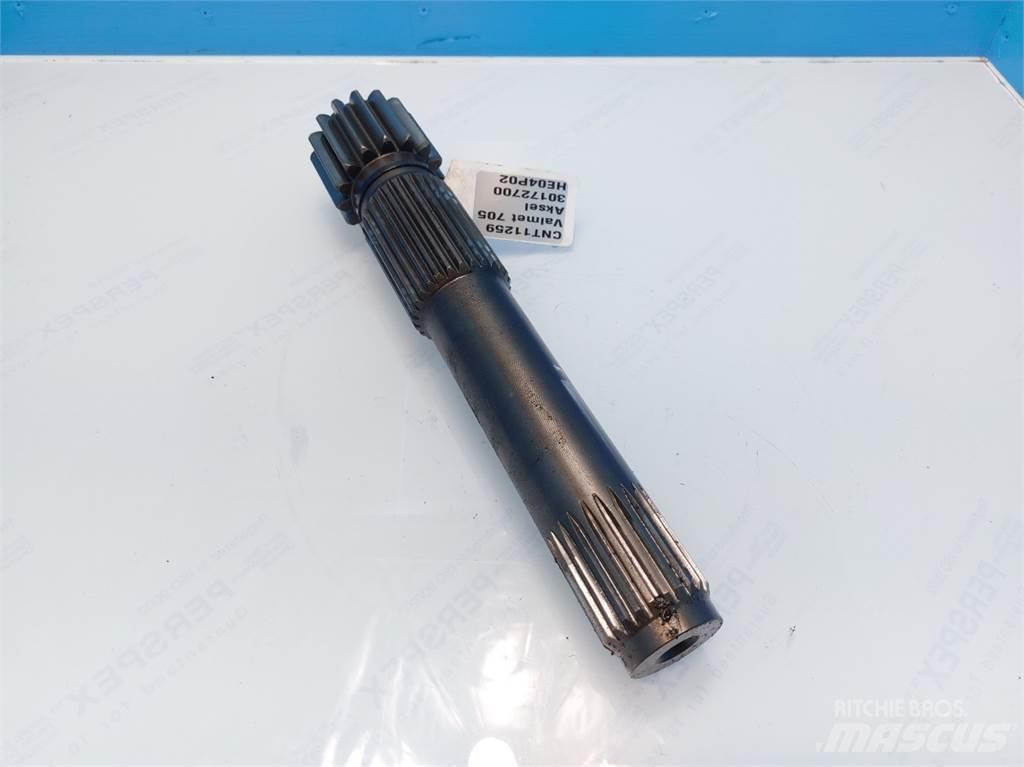 Valmet 705 传动装置