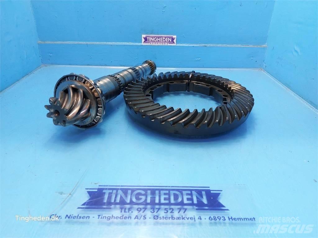 Valmet 8050 传动装置