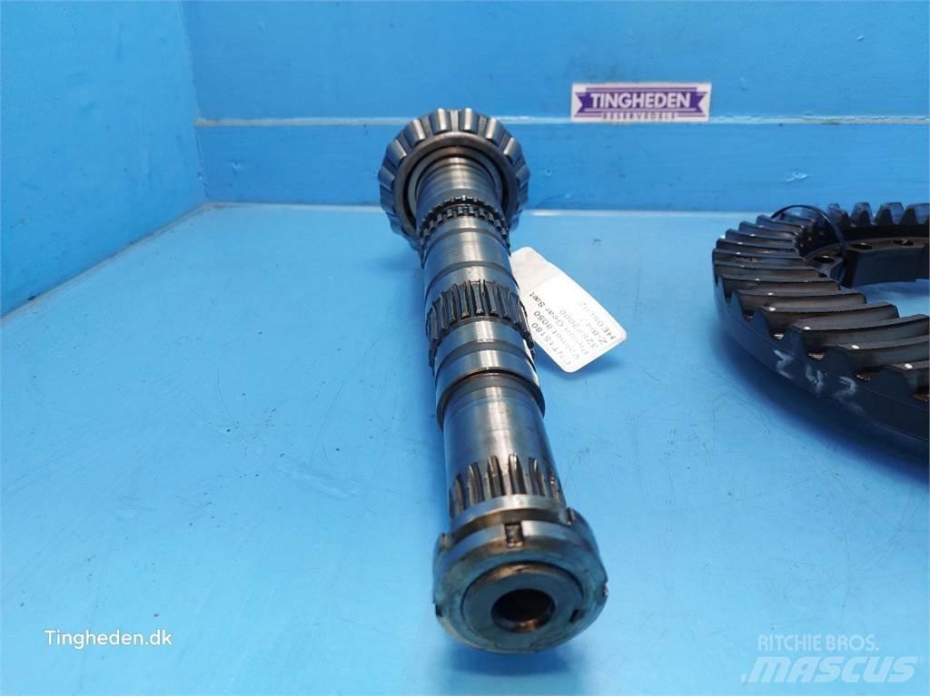 Valmet 8050 传动装置