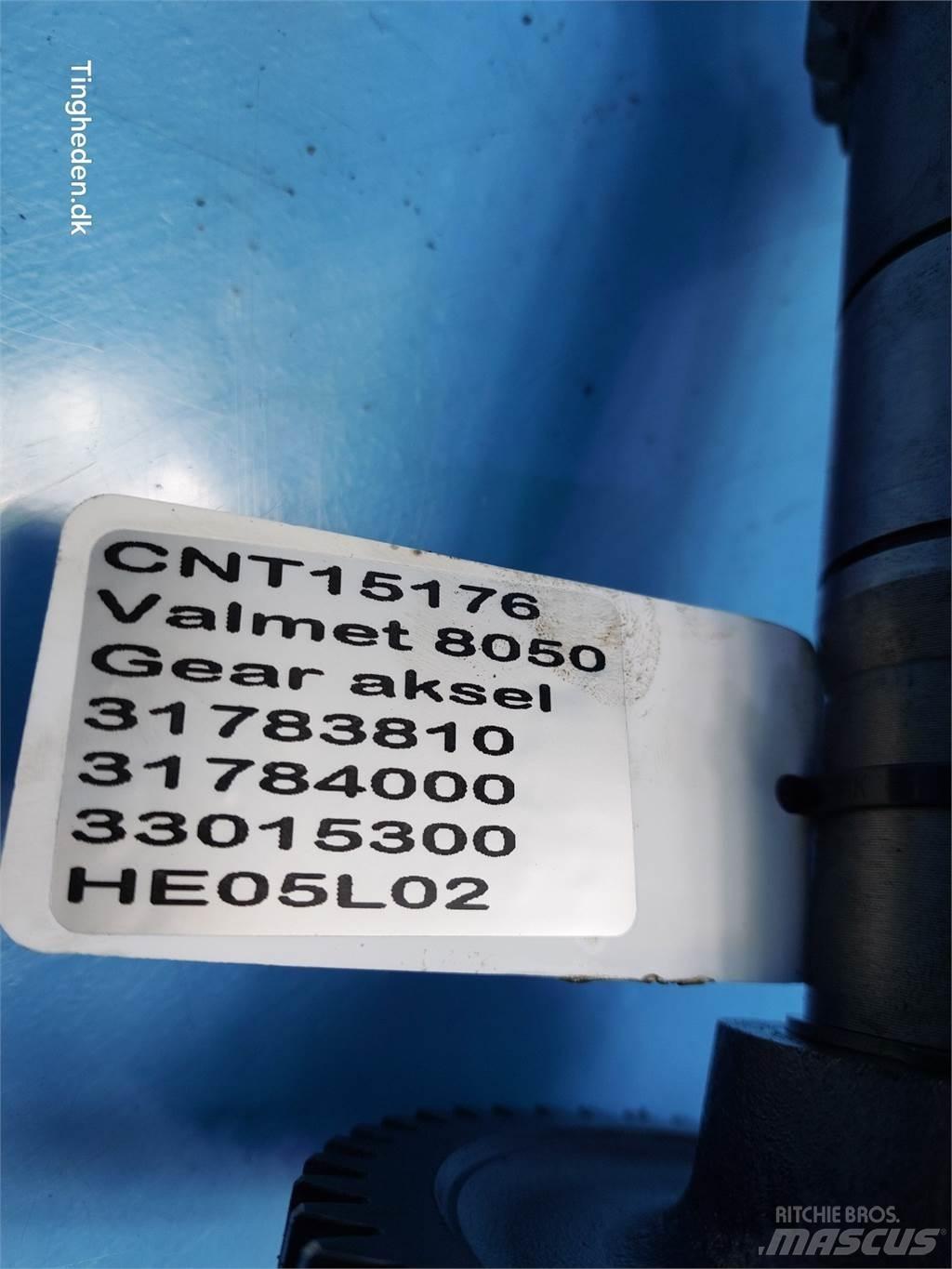 Valmet 8050 传动装置