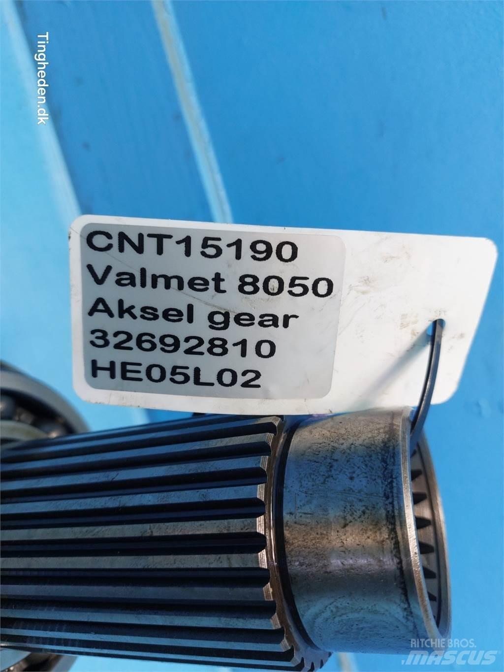 Valmet 8050 传动装置