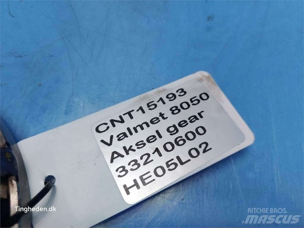 Valmet 8050 传动装置