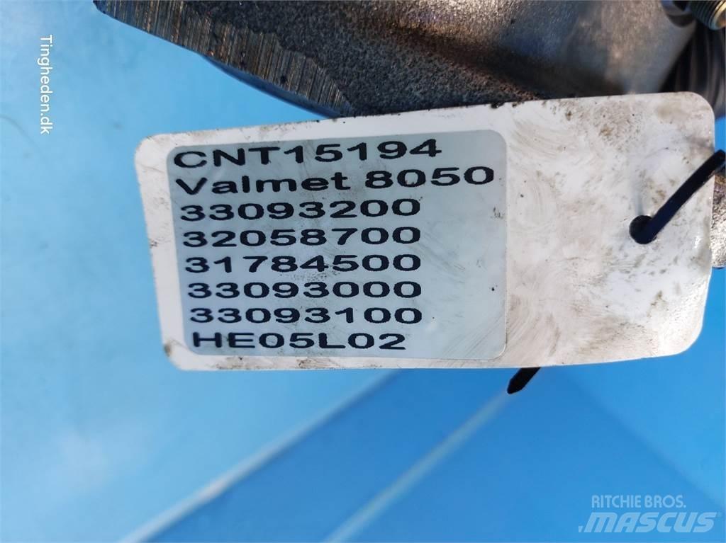 Valmet 8050 传动装置