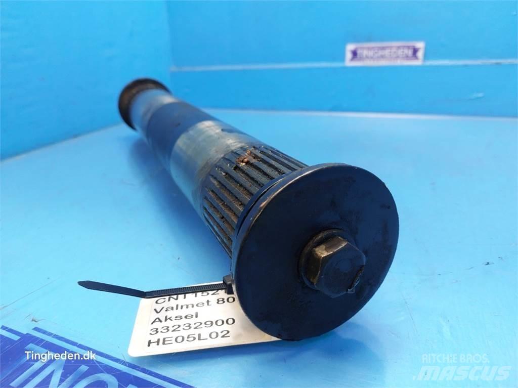 Valmet 8050 传动装置