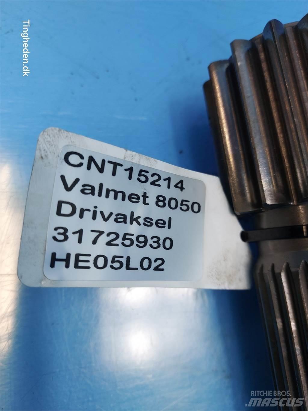 Valmet 8050 传动装置