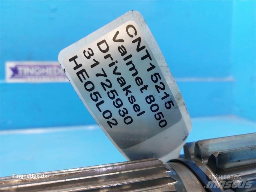 Valmet 8050 传动装置