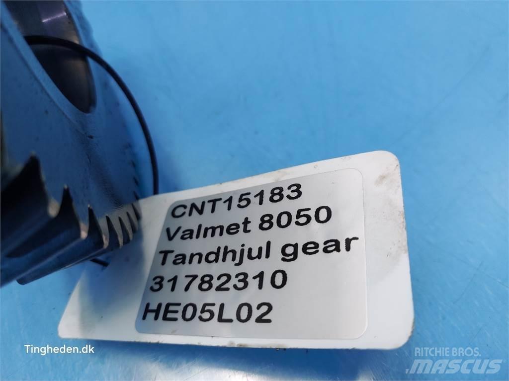 Valmet 8050 传动装置