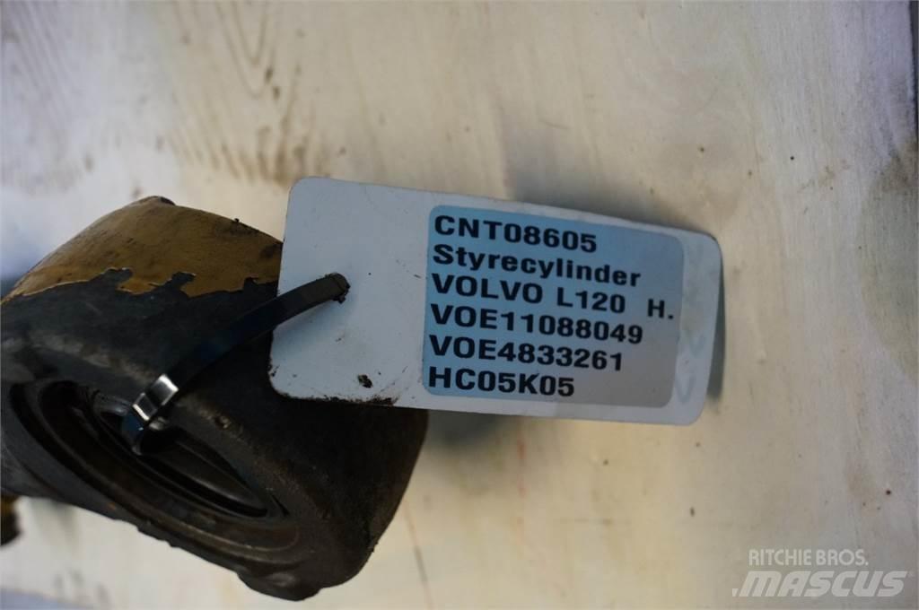 Volvo L120 液压