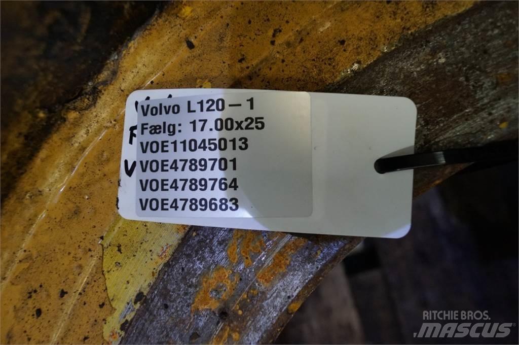 Volvo L120 轮胎、车轮和轮圈