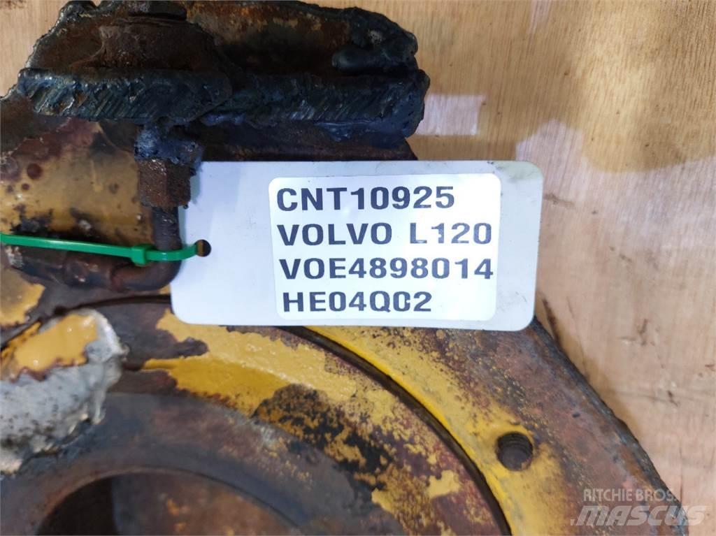 Volvo L120 筛选机