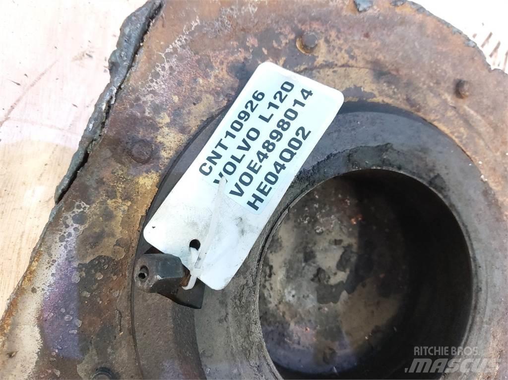 Volvo L120 筛选机