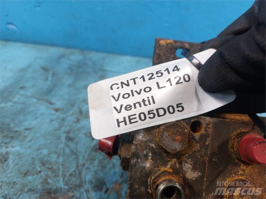 Volvo L120 液压