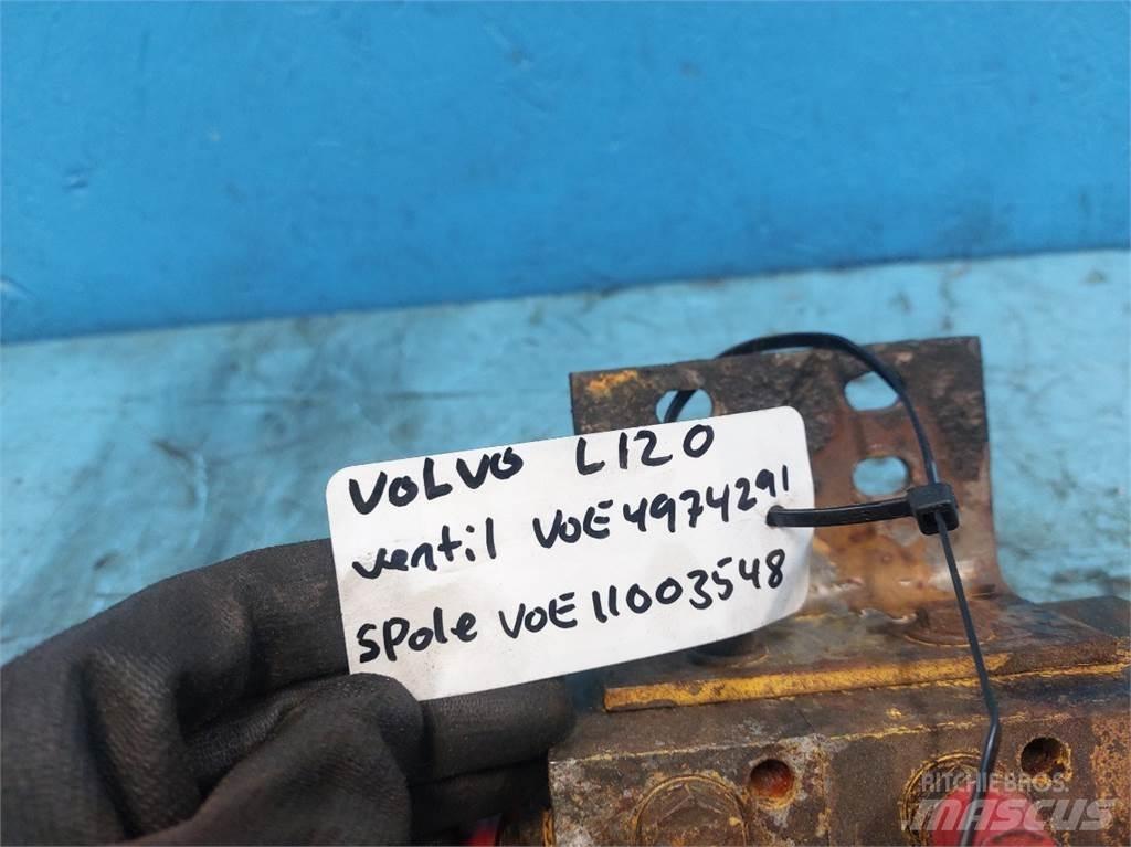 Volvo L120 液压