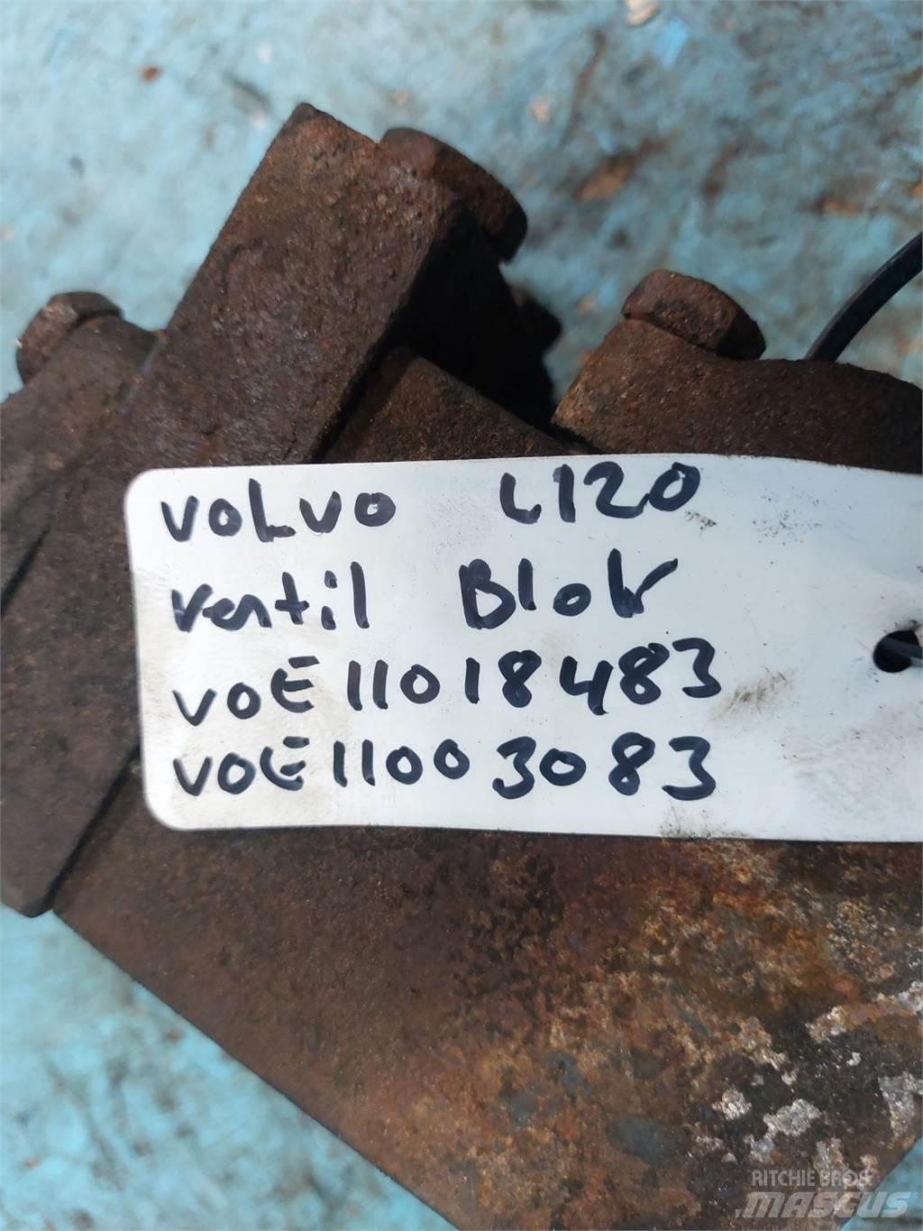 Volvo L120 液压