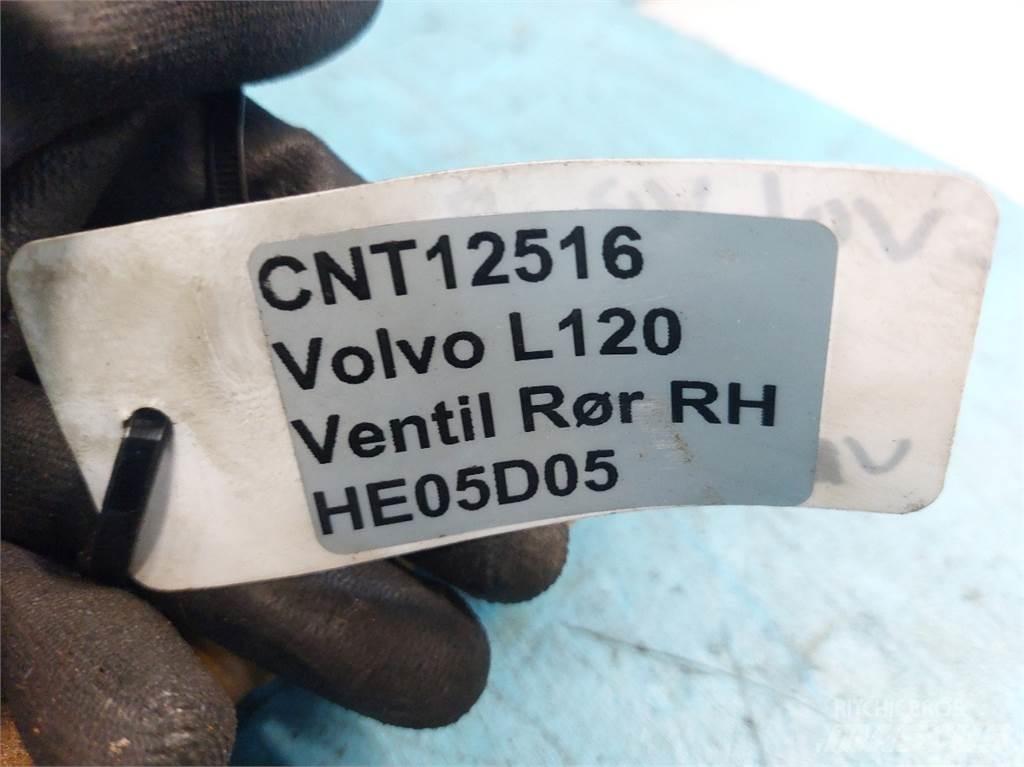 Volvo L120 液压