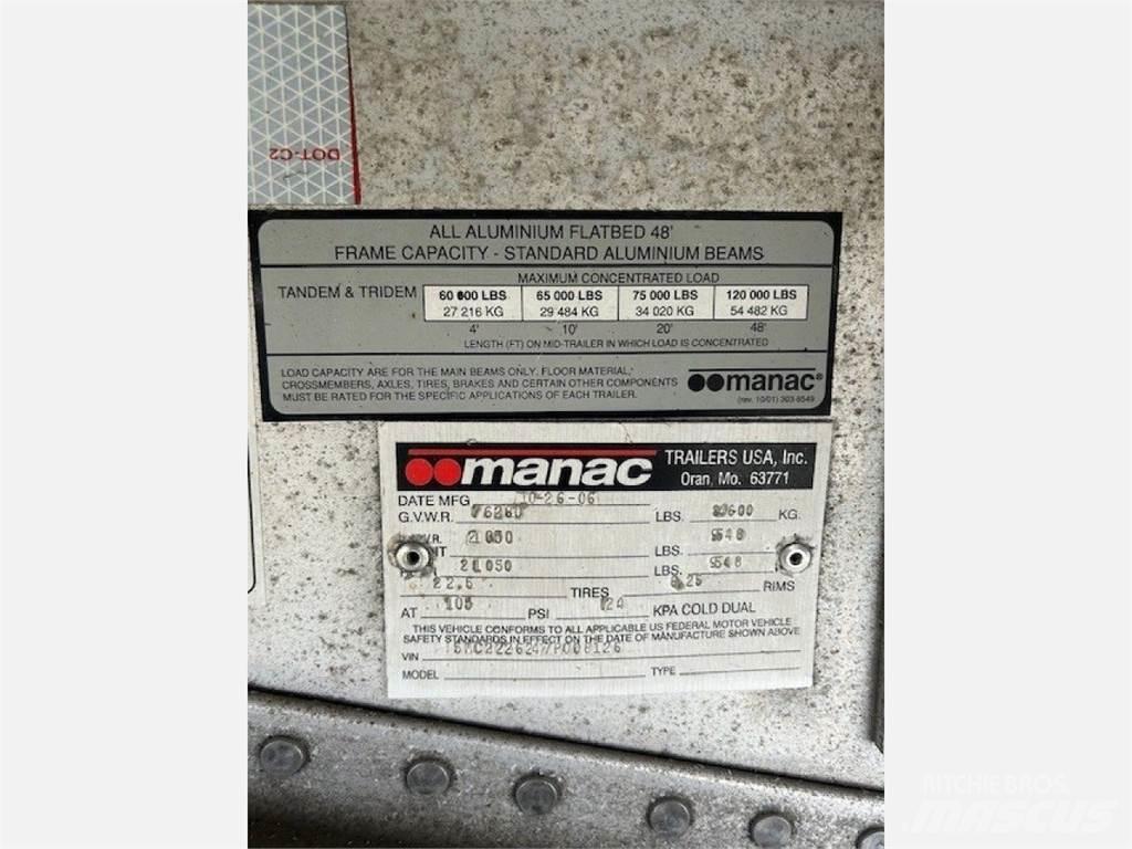 Manac CONTESTOGA 侧帘拖车