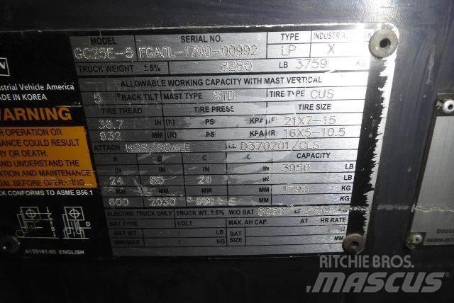 Doosan GC25E-5 其他叉车