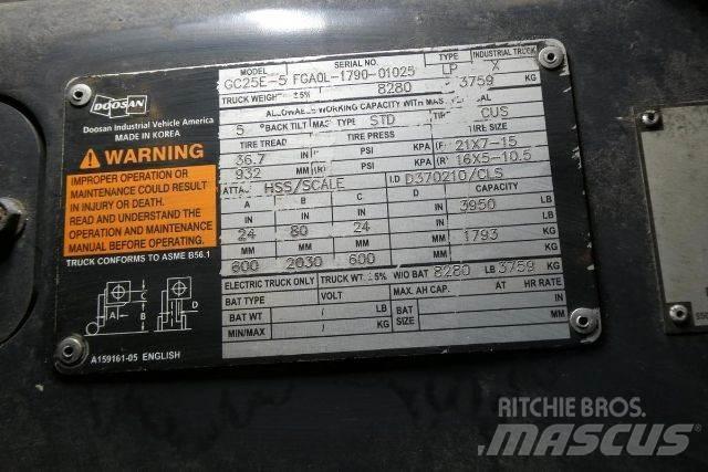Doosan GC25E-5 其他叉车