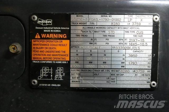 Doosan GC25E-5 其他叉车
