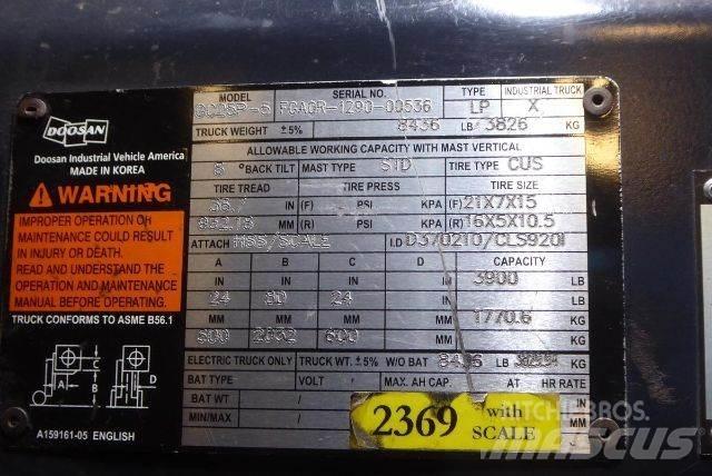 Doosan GC25P-5 其他叉车