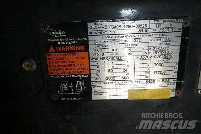Doosan GC25P-5 其他叉车