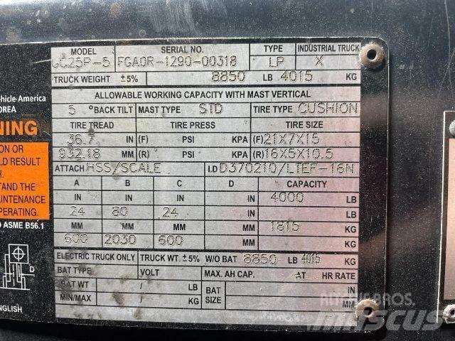 Doosan GC25P-5 其他叉车