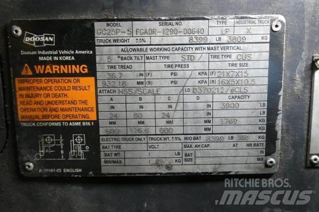 Doosan GC25P-5 其他叉车