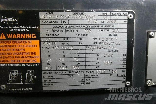 Doosan GC25P-5 其他叉车