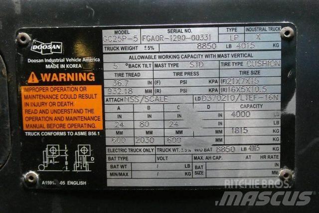 Doosan GC25P-5 其他叉车