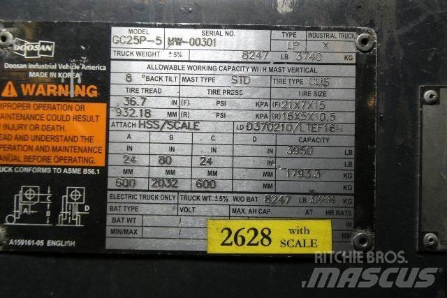 Doosan GC25P-5 其他叉车