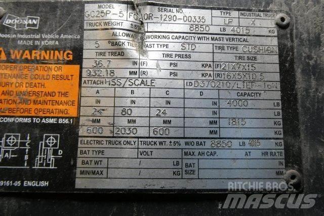 Doosan GC25P-5 其他叉车
