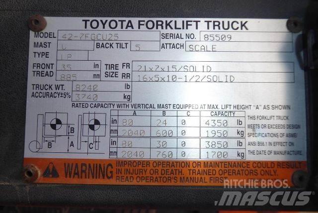 Toyota 427FGCU25 其他叉车