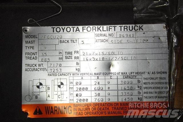 Toyota 7FGCU20 其他叉车